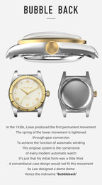 🔥Crystal Bubble Back🔥Hestur HT8007 Automatic Watches 36mm